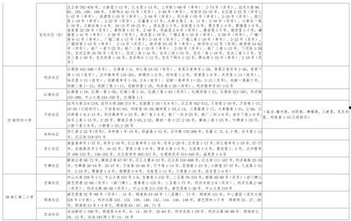 南京小学爆料新闻报道最新,揭秘校园食品安全问题引发关注 第3张 南京小学爆料新闻报道最新,揭秘校园食品安全问题引发关注 第3张